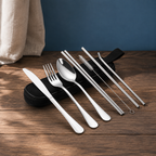 Caleb Travel Cutlery Set
